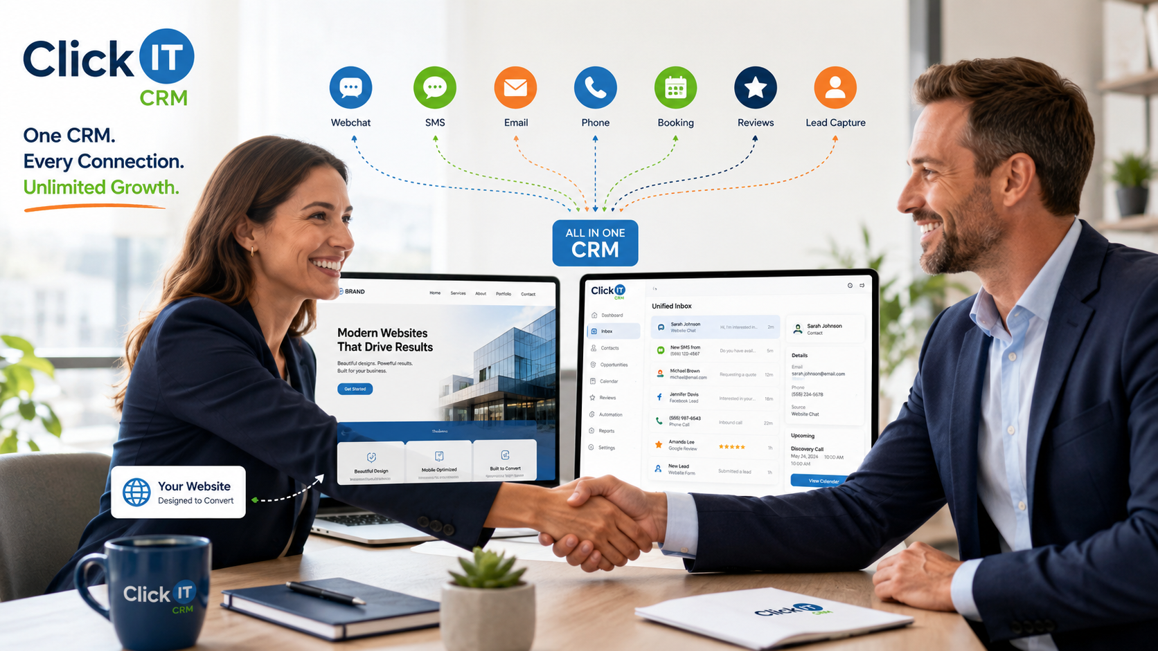 Click IT CRM integrating with a business website — showing webchat, lead capture, reviews, and booking flowing from a website into the CRM unified inbox